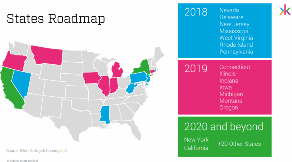 legal online sports betting states